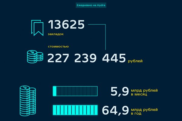 Кракен сайт дарк нет