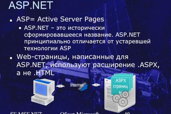 Mega whitenet ссылка