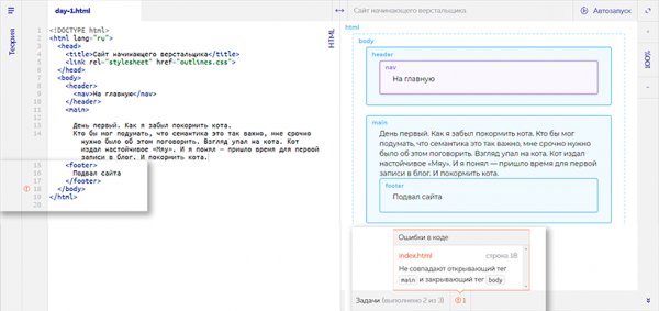 Список супернет сайтов
