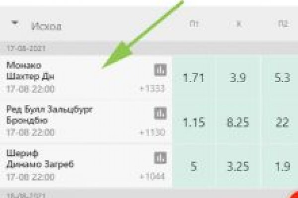 Что продают на сайте кракен