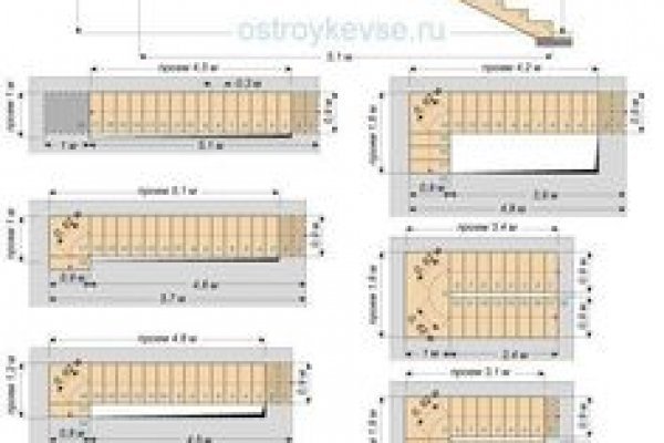Mega market ссылка