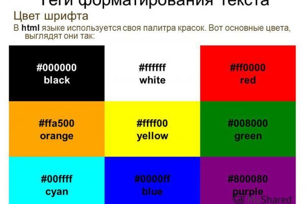 Спрут мега кракен