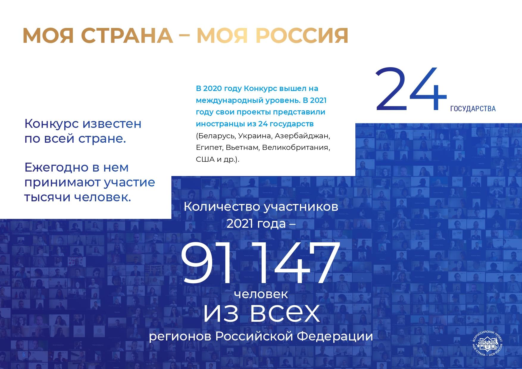 Что такое кракен сайт в россии