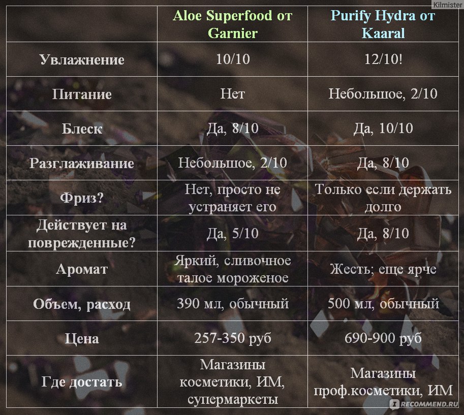 Кракен супернет kraken link24 info